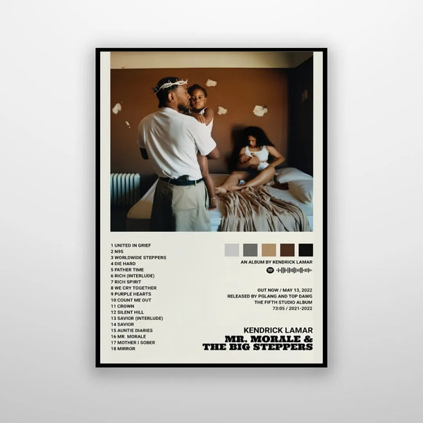 Kendrick Lamar: Mr. Morale & The Big Steppers