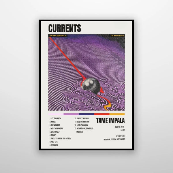 Tame Impala: Currents